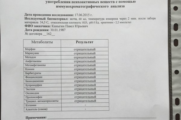 Kra14.gl