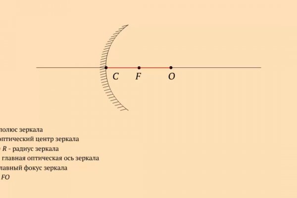 Кракен ссылка настоящая