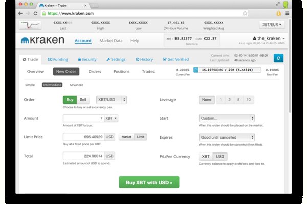 Kraken darknet market ссылка тор