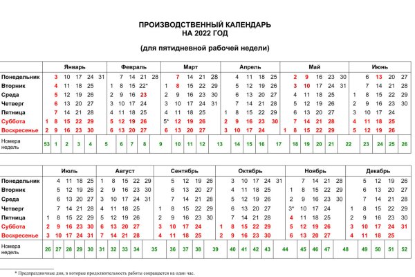 Ссылки мега кракен