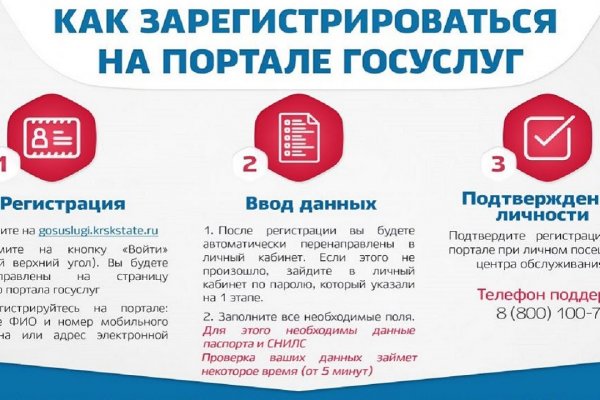 Почему не работает кракен сегодня